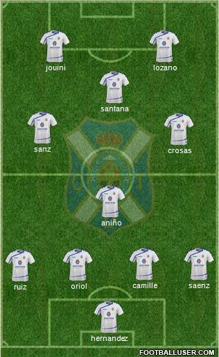 C.D. Tenerife S.A.D.