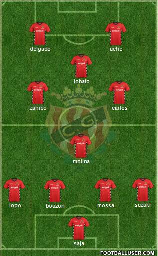 C. Gimnàstic Tarragona S.A.D. Formation 2016