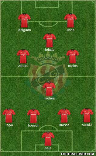 C. Gimnàstic Tarragona S.A.D. 3-5-1-1 football formation