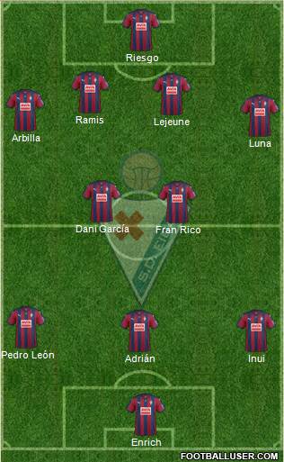 S.D. Eibar S.A.D. Formation 2016