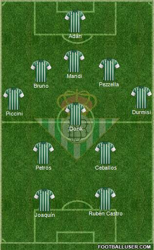 Real Betis B., S.A.D. Formation 2016