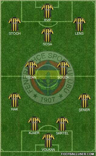Fenerbahçe SK Formation 2016