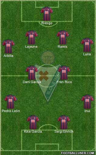 S.D. Eibar S.A.D. Formation 2016
