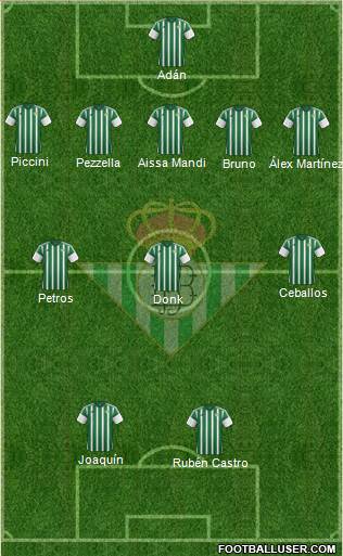 Real Betis B., S.A.D. Formation 2016