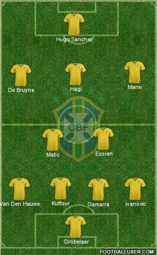 Brazil Formation 2016