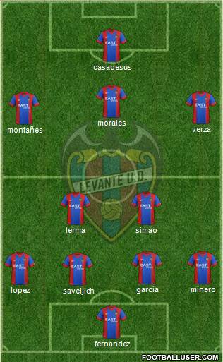Levante U.D., S.A.D. Formation 2016