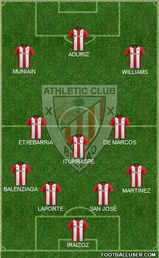 Athletic Club Formation 2016
