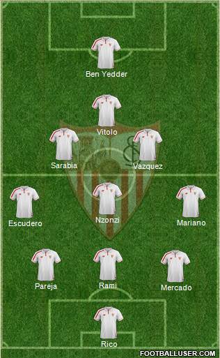 Sevilla F.C., S.A.D. Formation 2016