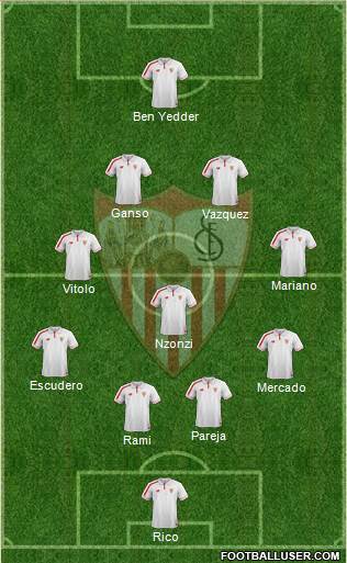 Sevilla F.C., S.A.D. Formation 2016