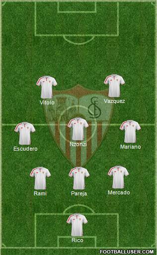 Sevilla F.C., S.A.D. Formation 2016