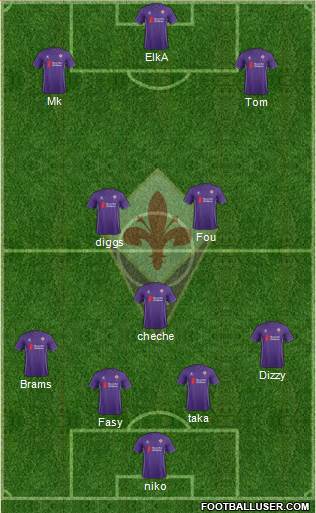 Fiorentina Formation 2016