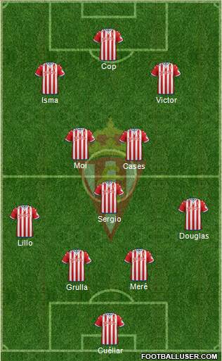 Real Sporting S.A.D. Formation 2016