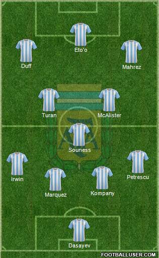 Argentina Formation 2016
