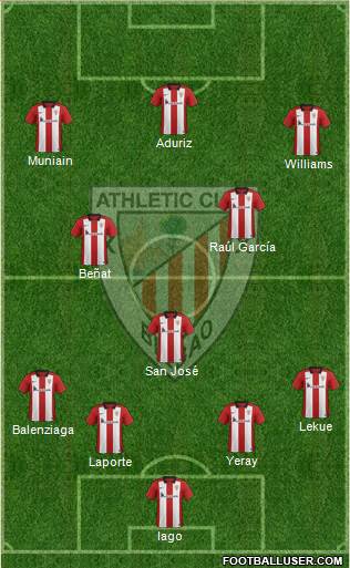 Athletic Club Formation 2016