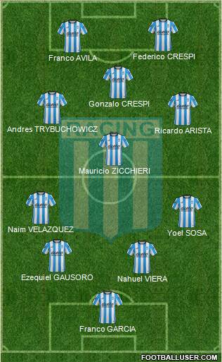 Racing Club Formation 2016