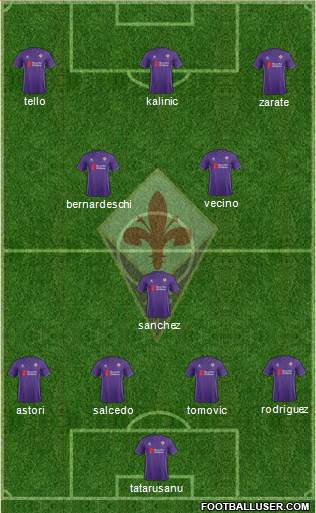 Fiorentina Formation 2016