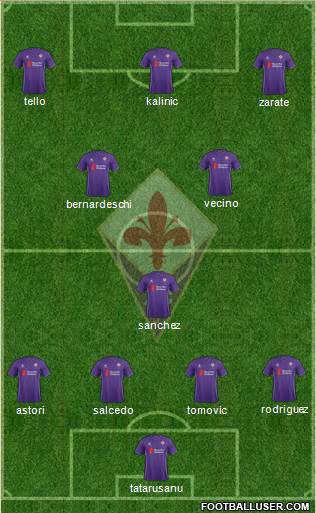 Fiorentina 4-2-1-3 football formation