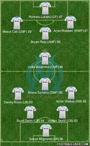 Olympique de Marseille Formation 2016