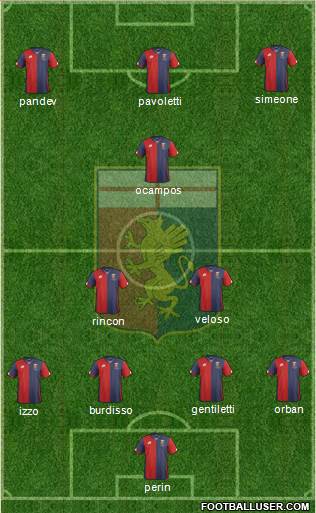 Genoa Formation 2016