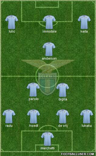 S.S. Lazio Formation 2016