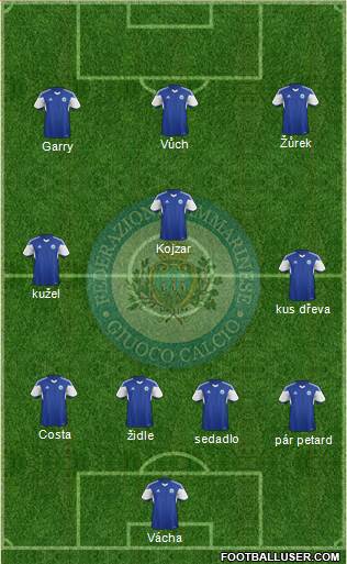 San Marino football formation