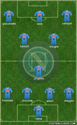 Napoli Formation 2016