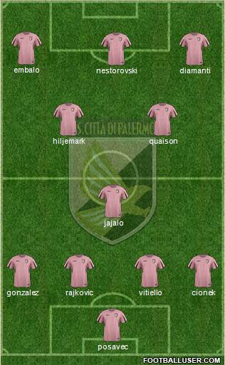 Città di Palermo Formation 2016