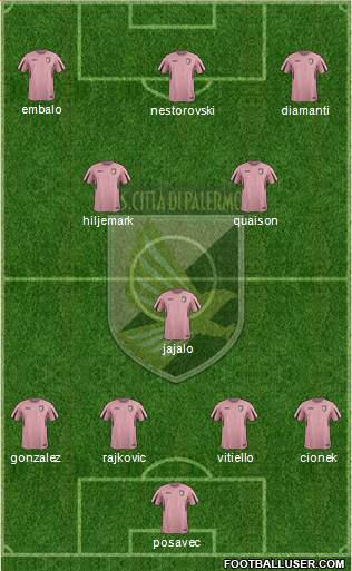 Città di Palermo 4-1-2-3 football formation