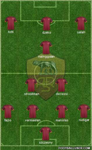 AS Roma Formation 2016