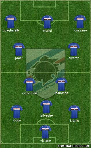 Sampdoria Formation 2016