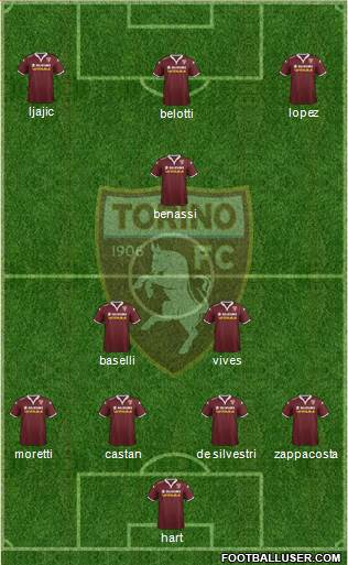 Torino 4-1-4-1 football formation