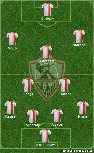 Zamalek Sporting Club Formation 2016