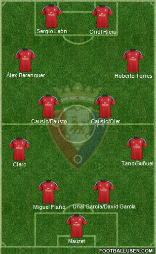 C. At. Osasuna Formation 2016