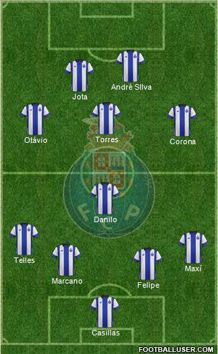 Futebol Clube do Porto - SAD Formation 2016