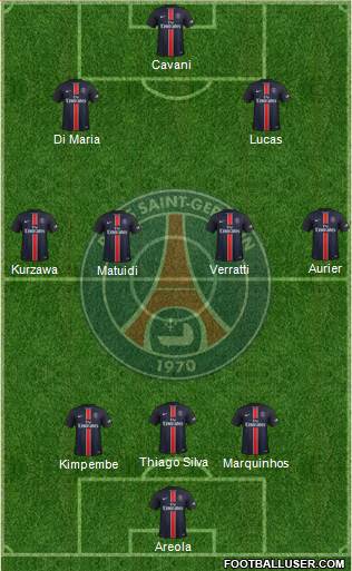Paris Saint-Germain Formation 2016