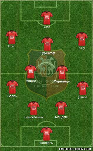 Stade Rennais Football Club Formation 2016