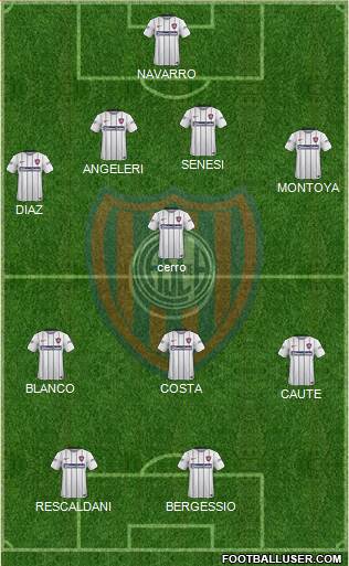 San Lorenzo de Almagro Formation 2016
