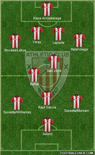 Athletic Club Formation 2016