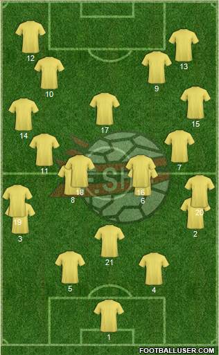 Albania Formation 2016