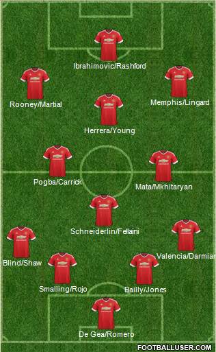 Manchester United Formation 2016
