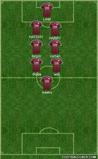 Burnley Formation 2016