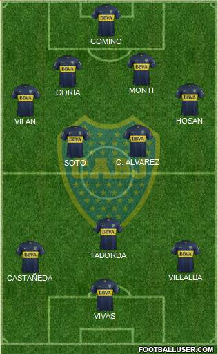 Boca Juniors Formation 2016