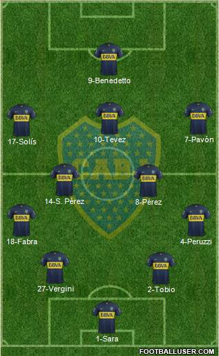 Boca Juniors Formation 2016