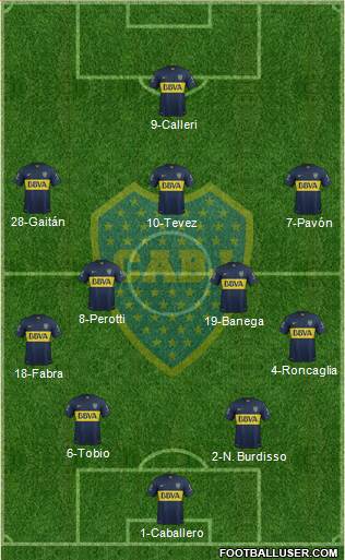 Boca Juniors Formation 2016
