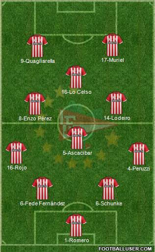 Estudiantes de La Plata Formation 2016