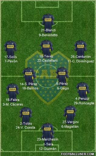 Boca Juniors Formation 2016