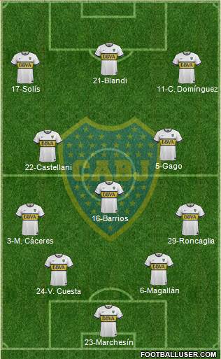 Boca Juniors Formation 2016