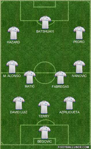Chelsea Formation 2016