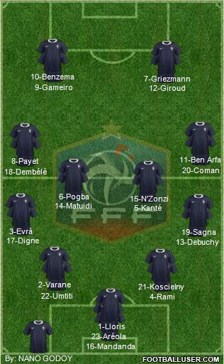 France Formation 2016