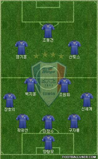 Suwon Samsung Blue Wings Formation 2016